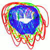 Research Picture